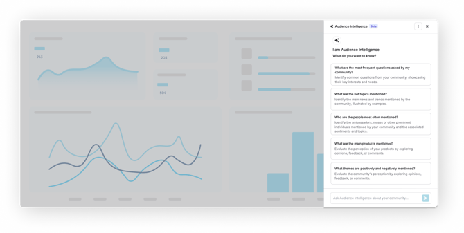 Audience intelligence 1.5
