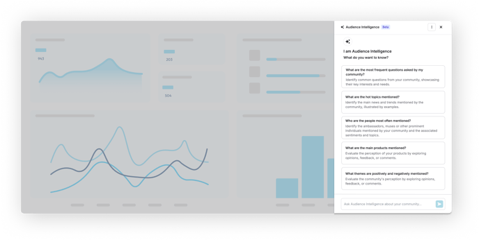 Audience intelligence 1.5